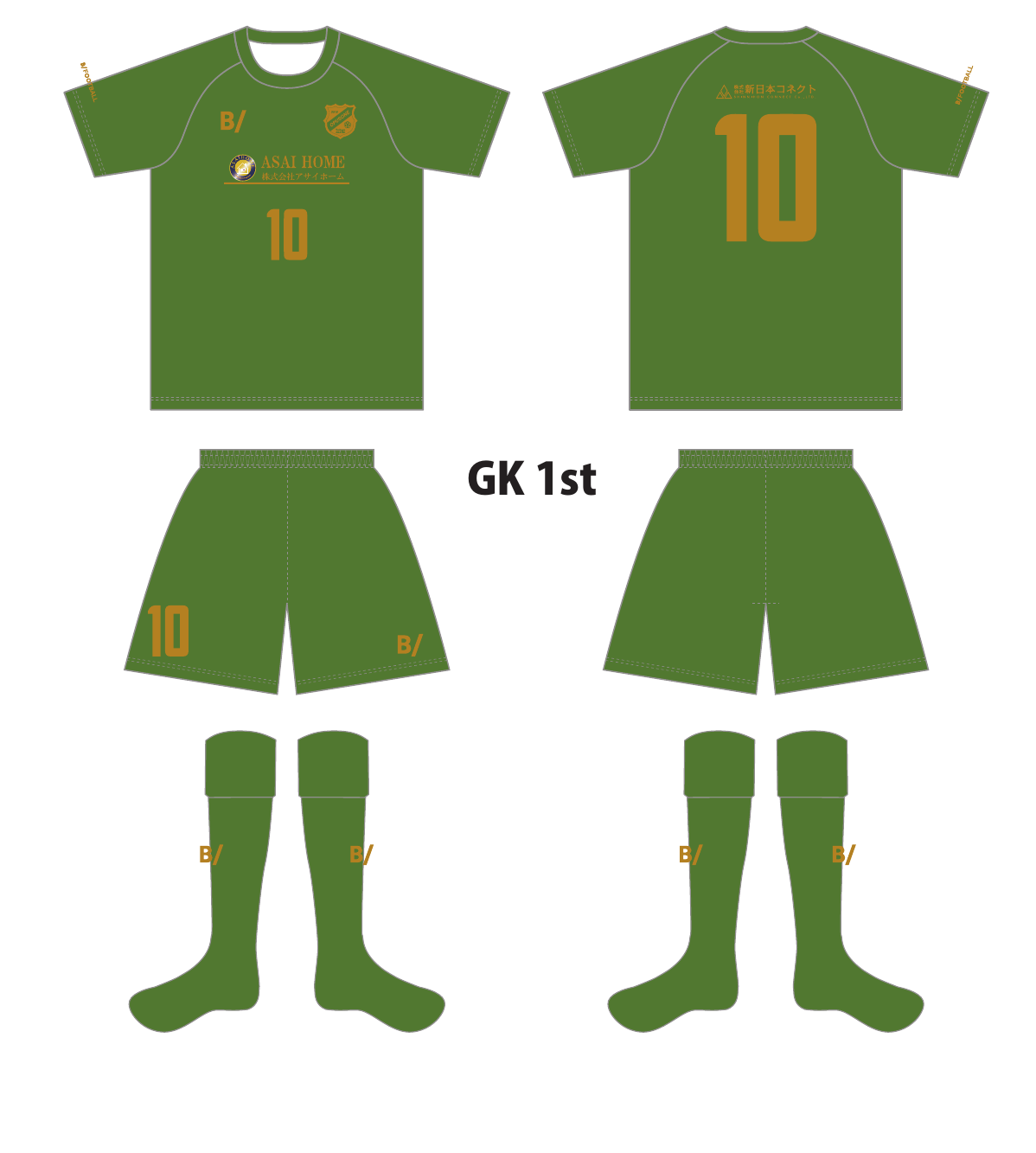 GK 1stのデザイン